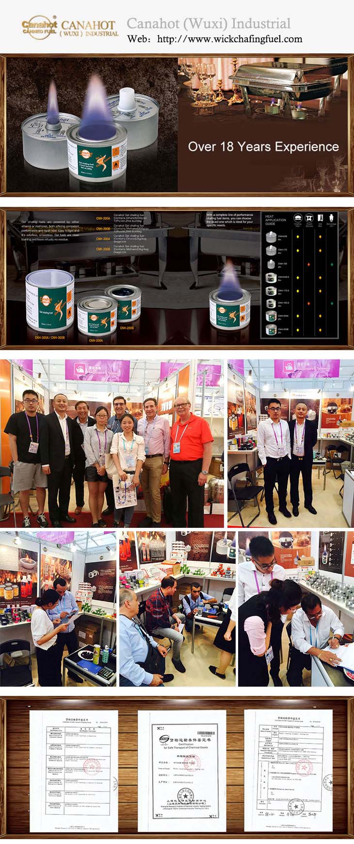 Canahot Wuxi Industrial