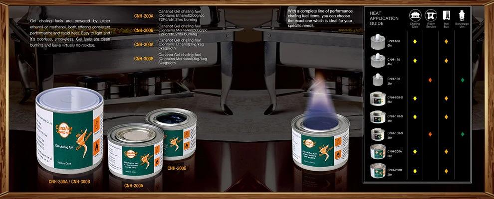 Gel Chafing Fuel